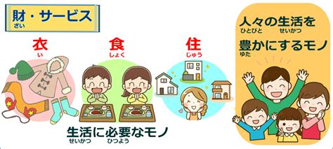 財|「財(さい)」の意味や使い方 わかりやすく解説 Weblio辞書